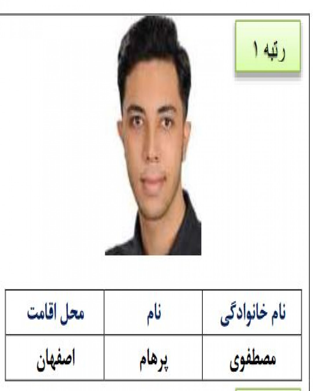 پرهام مصطفوی از اصفهان، نفر اول کنکور تجربی سال 1402